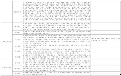 粤东事情爆料视频大全最新,最新爆料大盘点 第2张 粤东事情爆料视频大全最新,最新爆料大盘点 第2张